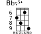 Bb75+ для укулеле - вариант 3