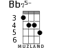 Bb75- для укулеле - вариант 2