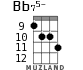 Bb75- для укулеле - вариант 4