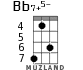 Bb7+5- для укулеле - вариант 4