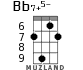 Bb7+5- для укулеле - вариант 5