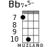 Bb7+5- для укулеле - вариант 6