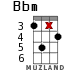 Bbm для укулеле - вариант 12