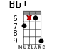Bb+ для укулеле - вариант 15