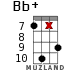 Bb+ для укулеле - вариант 16