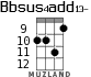 Bbsus4add13- для укулеле - вариант 3