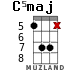 C5maj для укулеле - вариант 3