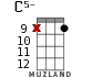 C5- для укулеле - вариант 12