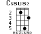 C6sus2 для укулеле - вариант 2