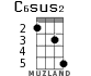 C6sus2 для укулеле - вариант 3