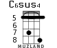 C6sus4 для укулеле - вариант 5