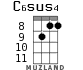 C6sus4 для укулеле - вариант 6