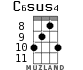 C6sus4 для укулеле - вариант 7