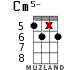 Cm5- для укулеле - вариант 12