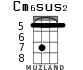 Cm6sus2 для укулеле - вариант 5