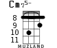Cm75- для укулеле - вариант 3