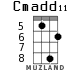 Cmadd11 для укулеле - вариант 3