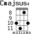 Cmajsus4 для укулеле - вариант 7