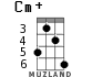 Cm+ для укулеле - вариант 4