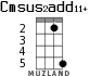 Cmsus2add11+ для укулеле - вариант 2