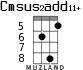 Cmsus2add11+ для укулеле - вариант 4