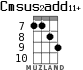 Cmsus2add11+ для укулеле - вариант 5