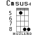 Cmsus4 для укулеле - вариант 4