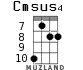 Cmsus4 для укулеле - вариант 6