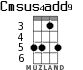 Cmsus4add9 для укулеле - вариант 2