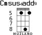 Cmsus4add9 для укулеле - вариант 3