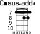 Cmsus4add9 для укулеле - вариант 4