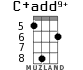 C+add9+ для укулеле - вариант 3