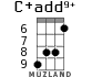 C+add9+ для укулеле - вариант 4