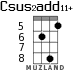 Csus2add11+ для укулеле - вариант 4