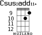 Csus2add11+ для укулеле - вариант 6