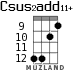 Csus2add11+ для укулеле - вариант 8