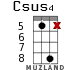 Csus4 для укулеле - вариант 11