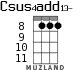 Csus4add13- для укулеле - вариант 2
