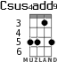 Csus4add9 для укулеле - вариант 2