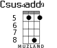Csus4add9 для укулеле - вариант 3