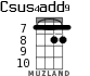 Csus4add9 для укулеле - вариант 4