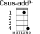 Csus4add9- для укулеле - вариант 2