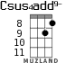 Csus4add9- для укулеле - вариант 6
