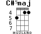 C#5maj для укулеле - вариант 2