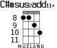 C#msus2add11+ для укулеле - вариант 5