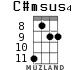 C#msus4 для укулеле - вариант 4