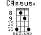 C#msus4 для укулеле - вариант 5