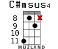 C#msus4 для укулеле - вариант 9