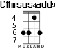 C#msus4add9 для укулеле - вариант 2