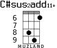 C#sus2add11+ для укулеле - вариант 4